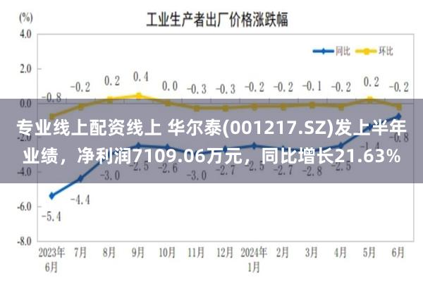 专业线上配资线上 华尔泰(001217.SZ)发上半年业绩，净利润7109.06万元，同比增长21.63%