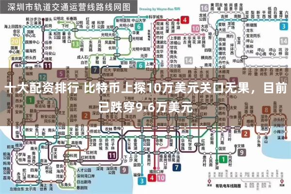 十大配资排行 比特币上探10万美元关口无果，目前已跌穿9.6万美元