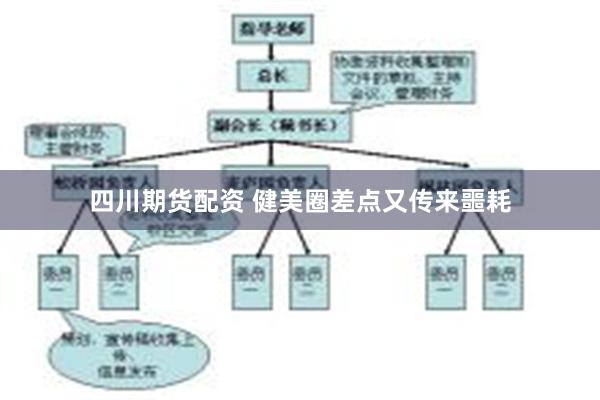 四川期货配资 健美圈差点又传来噩耗